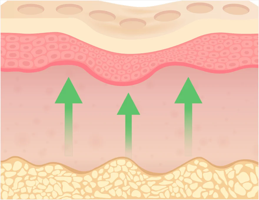 ジュベールック施術2段階成分分解